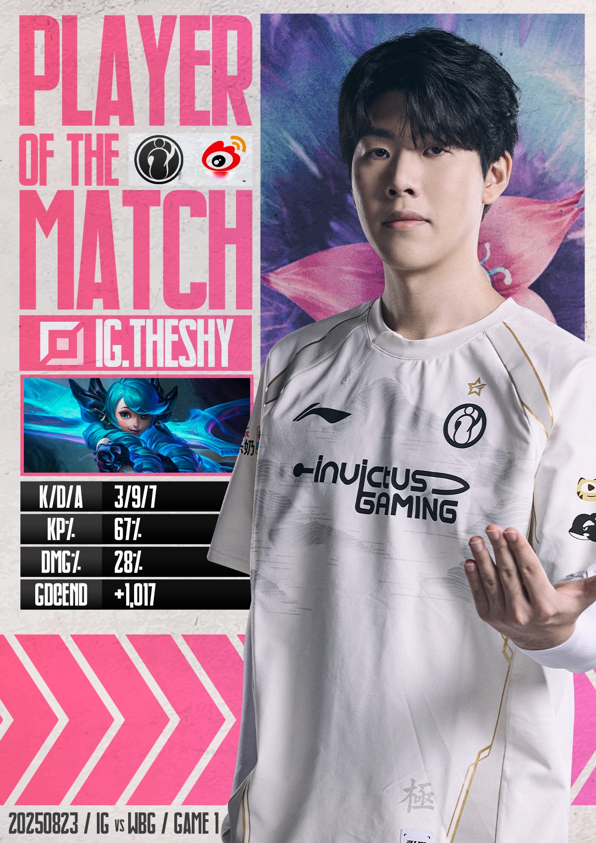 最新战报：LPL豪取连胜，冠军在望