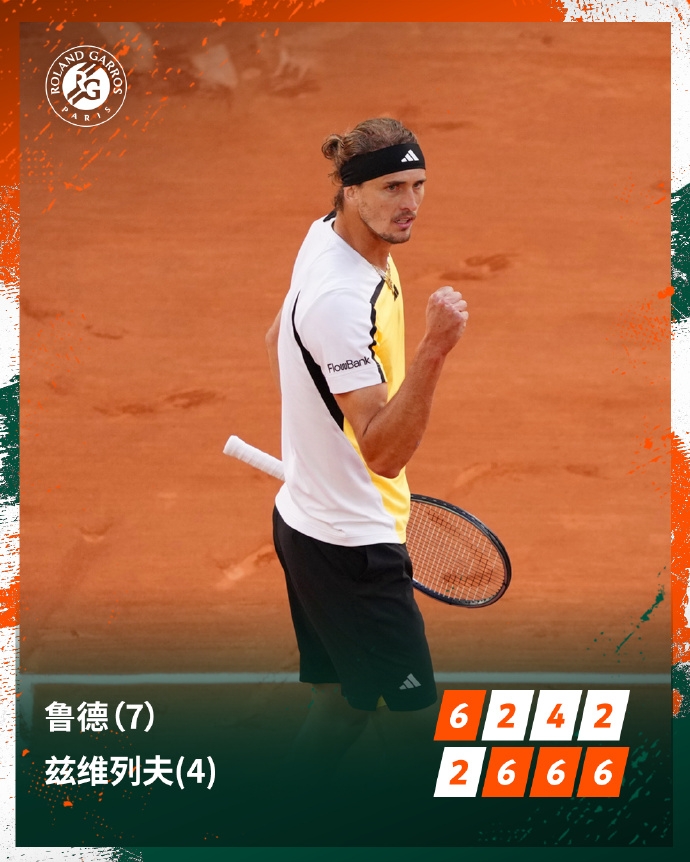 年终总决赛翻盘法网，兹维列夫扛起全队